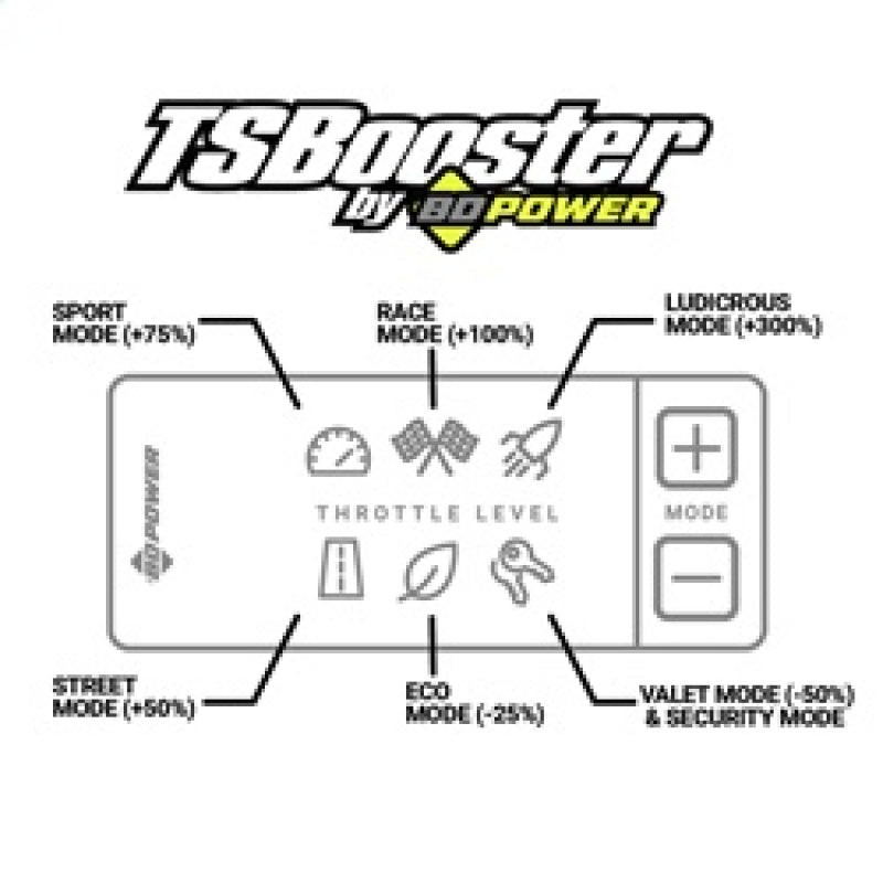 BD Diesel Throttle Sensitivity Booster - Chevy / GMC